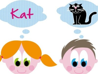 Disharmonisch profiel