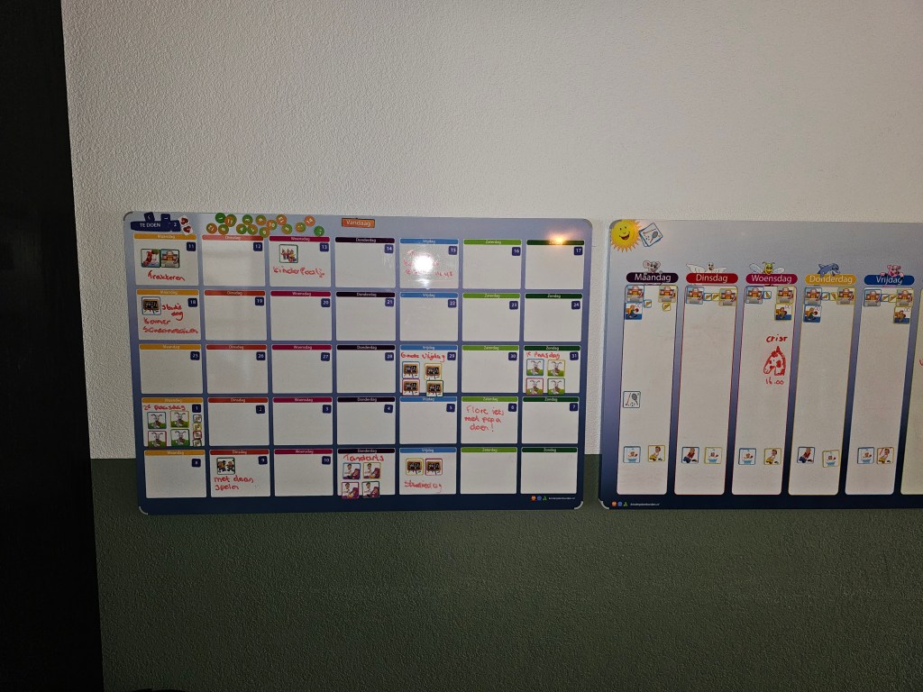 Het rechter bord is de maand bord, een overzicht de maand.